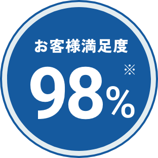 お客様満足度98%